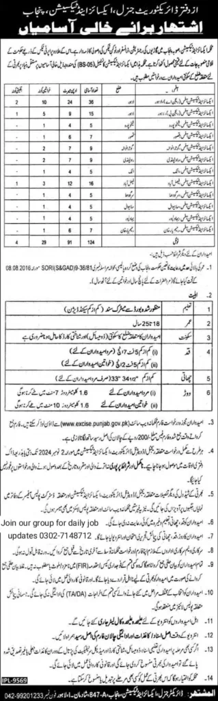 Excise and Taxation Jobs 2024 